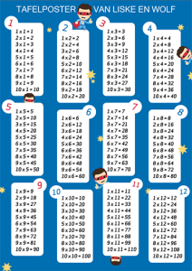 Poster_tafel_ school_ Posters Poster_tafel_ school_ Posters